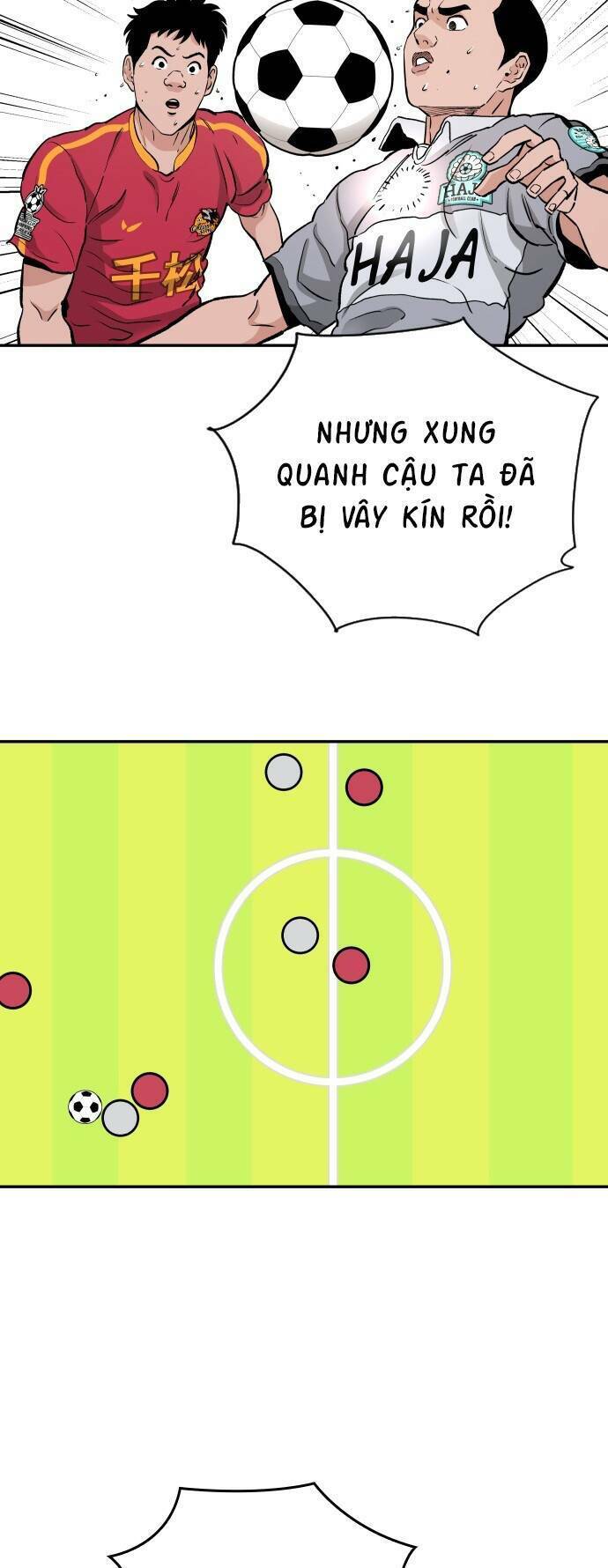 Sân Cỏ Chiến Kí Chap 70 - Next Chap 71