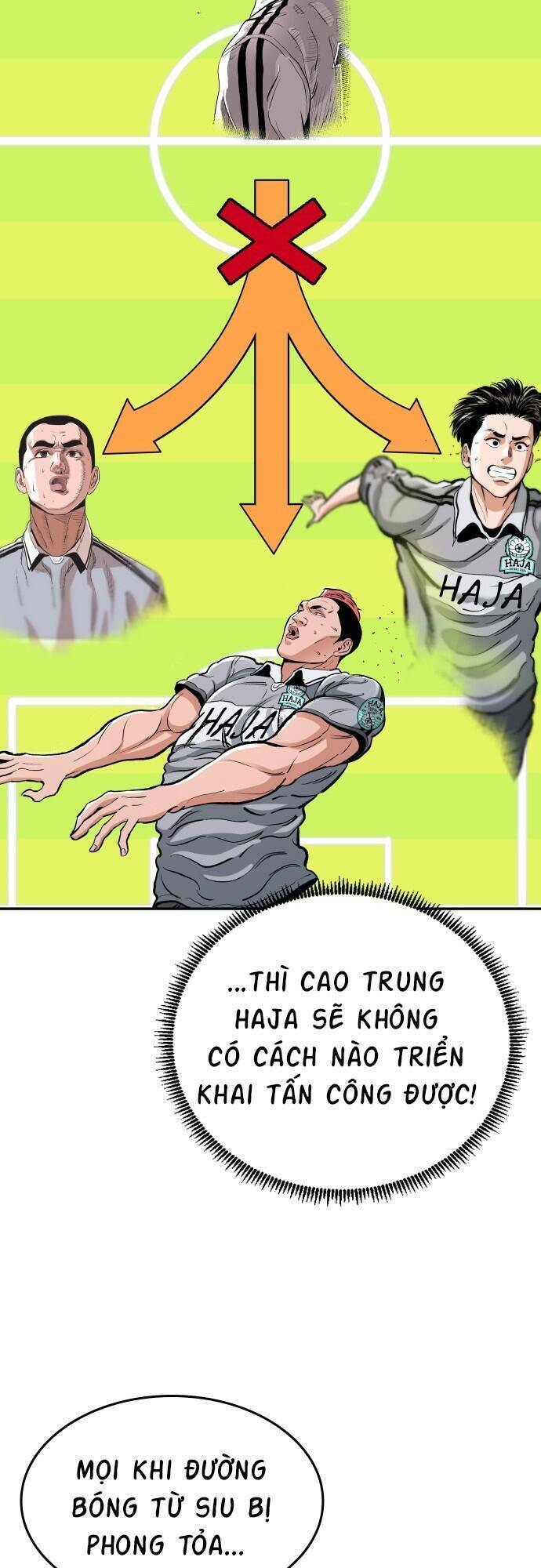 Sân Cỏ Chiến Kí Chap 70 - Next Chap 71