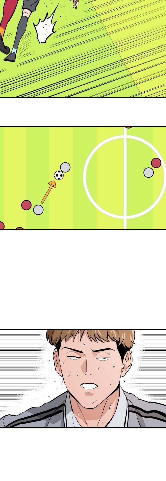 Sân Cỏ Chiến Kí Chap 70 - Next Chap 71