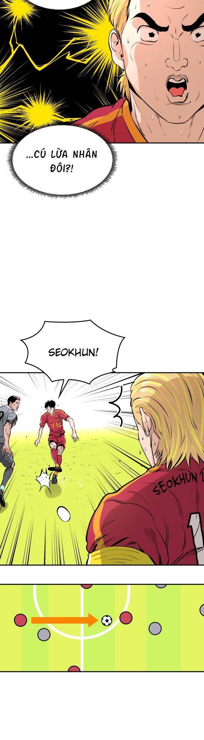 Sân Cỏ Chiến Kí Chap 73 - Next Chap 74