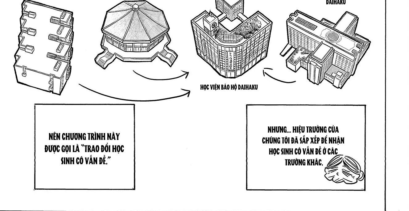 Sanda Chap 80 - Next Chap 81