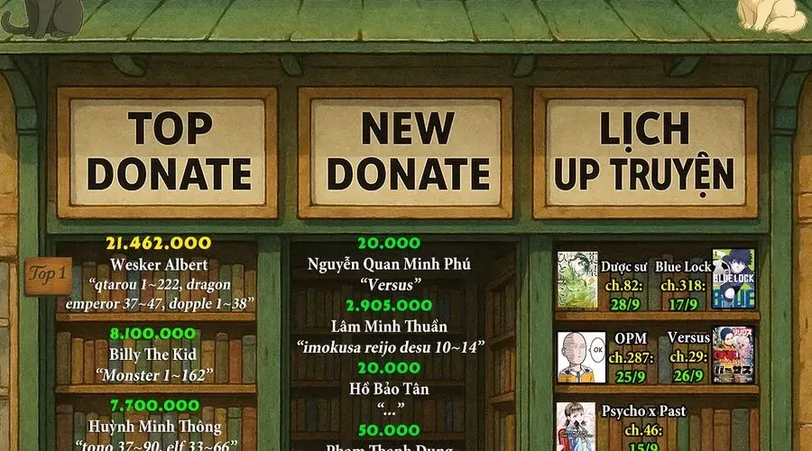 Truyện tranh online