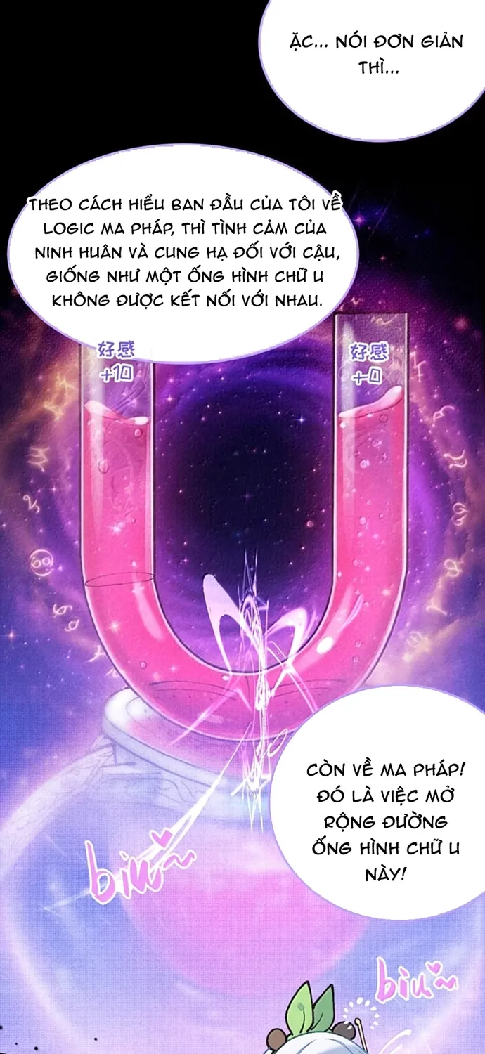 Sau khi biến thành quái vật cthulhu họ càng điên cuồng hơn Chap 57 - Next Chap 58