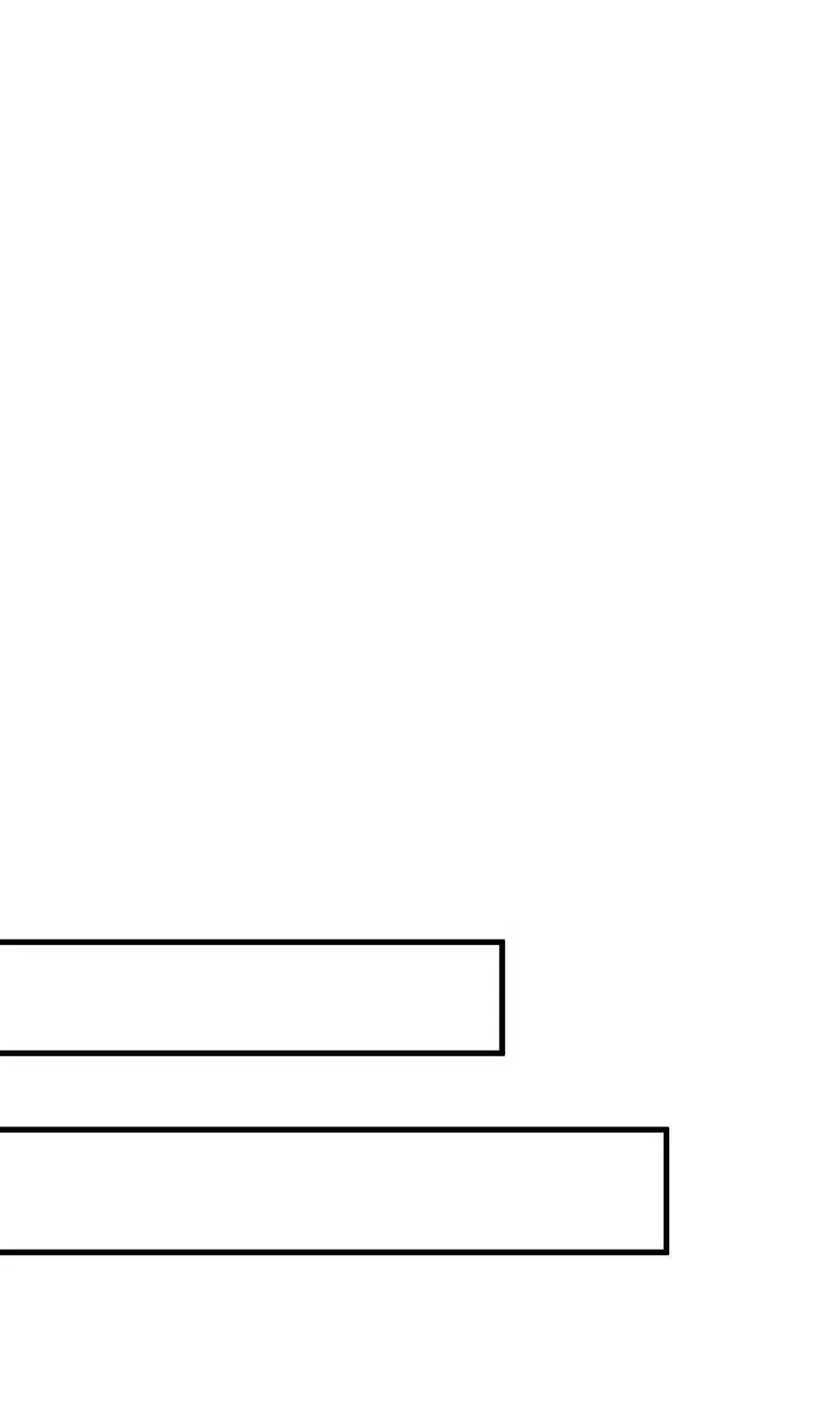 Sau Khi Xuyên Vào Thế Giới Trò Chơi Cyber, Ta Soán Ngôi Boss Chap 42 - Next Chap 43