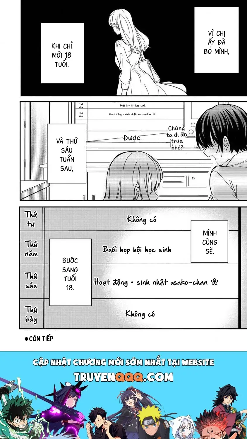 Say Đắm Trong Một Mối Quan Hệ Lãng Mạn Chap 4 - Next Chap 5