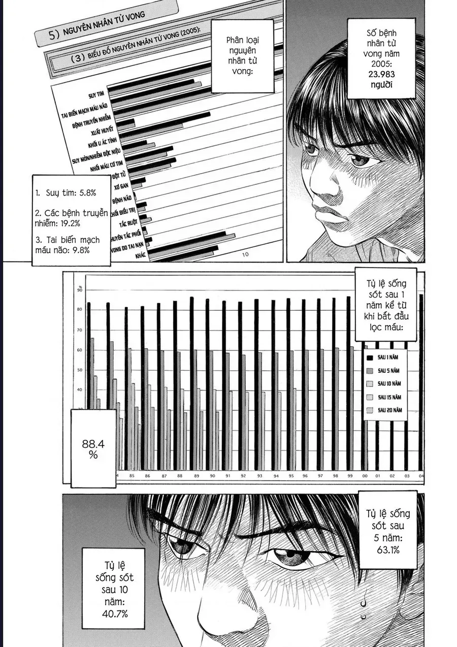 Say Hello To Black Jack Chap 129 - Next Chap 130