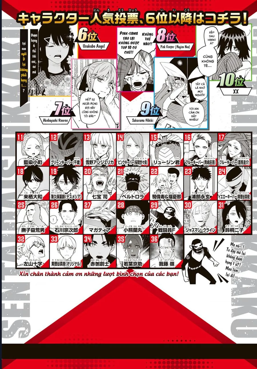 Sentai Dai Shikkaku Chap 207 - Next Chap 208