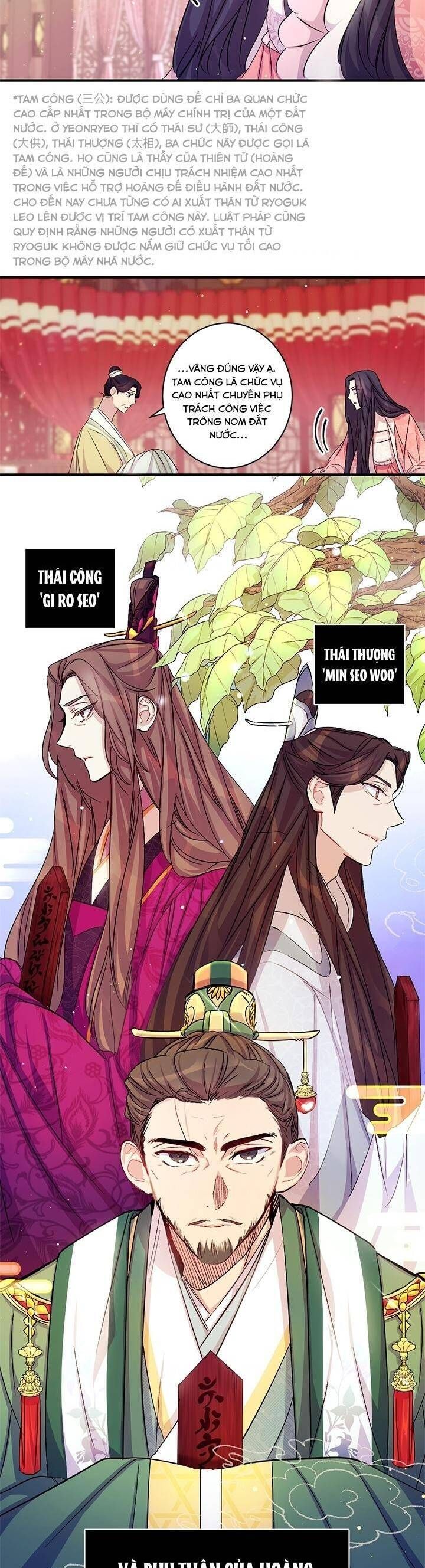 Sinh Viên Đại Học Hoàng Hậu Chap 31 - Next Chap 32