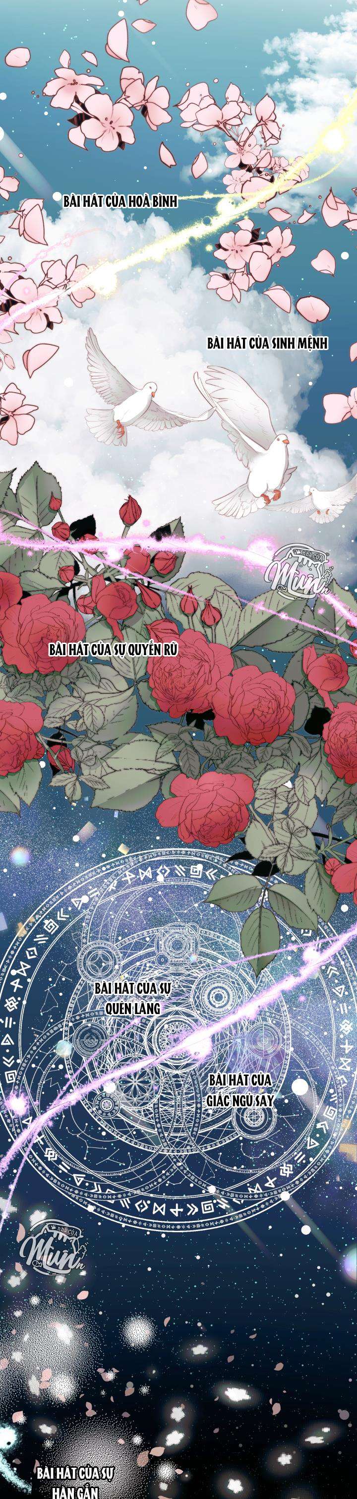 Siren: Trở Thành Gia Đình Của Nhân Vật Phản Diện Chap 20 - Next Chap 21