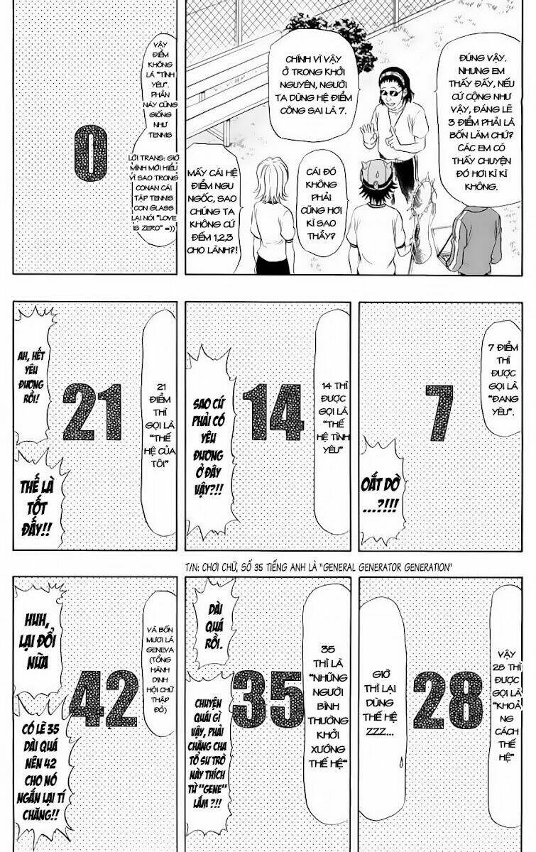 Sket Dance Chap 19 - Next Chap 20