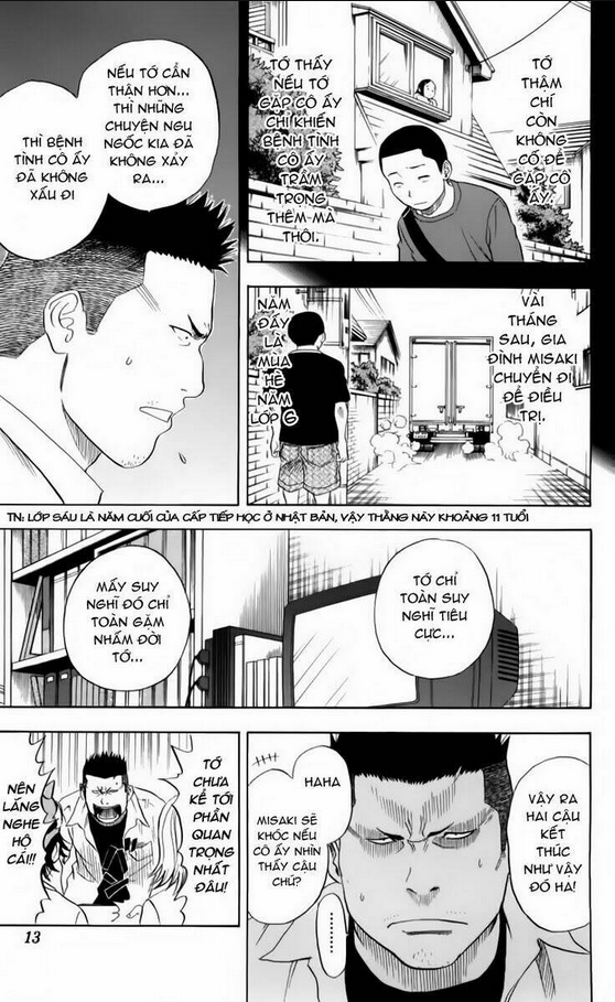 Sket Dance Chap 8 - Next Chap 9