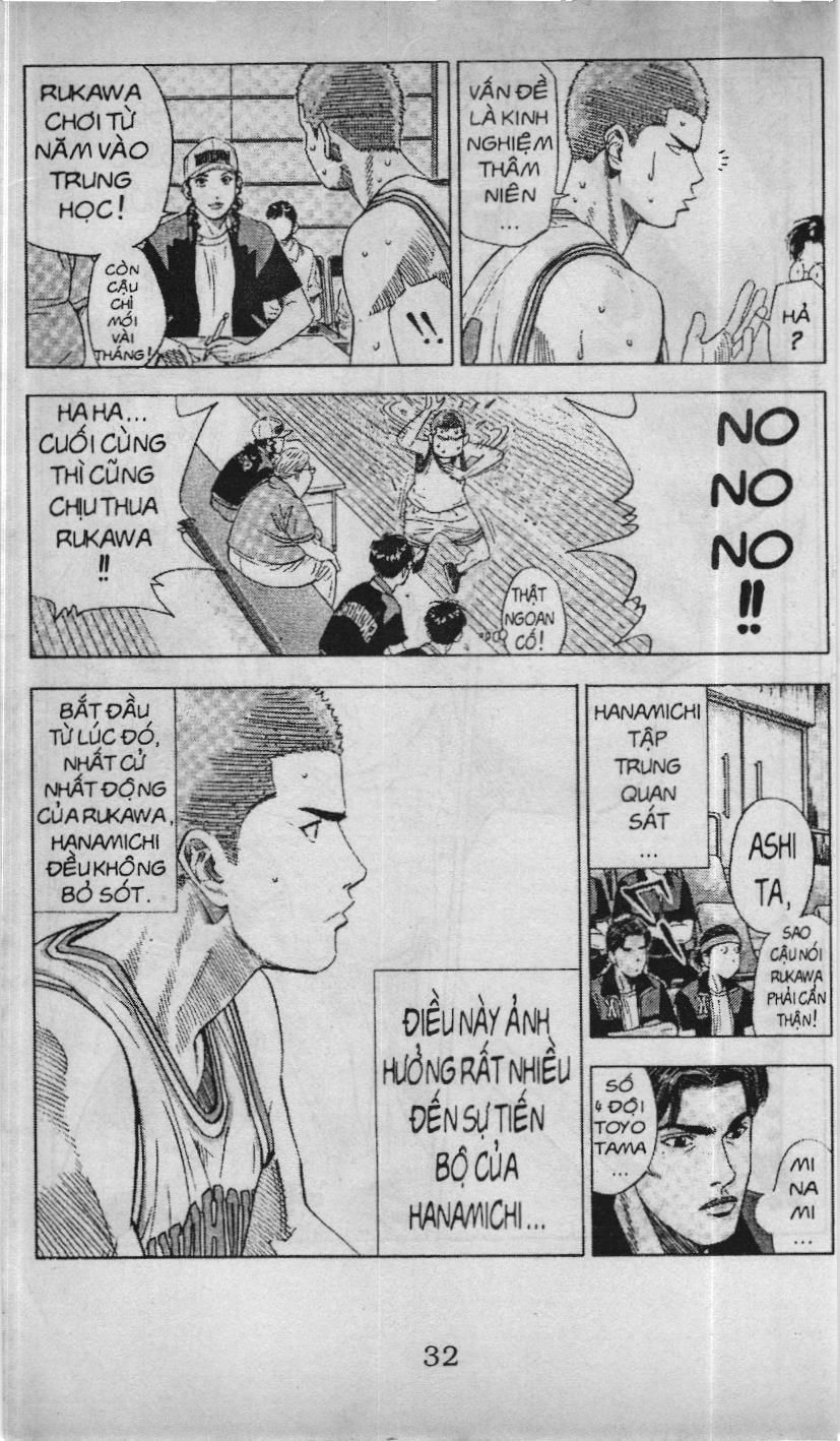 Slam Dunk (Scan) Chap 180 - Next Chap 181