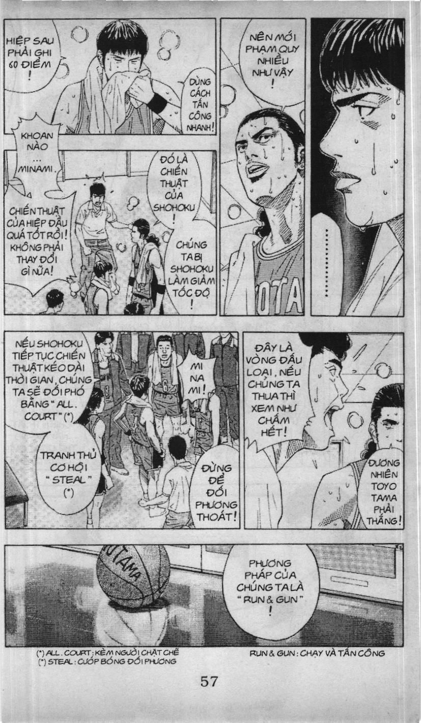 Slam Dunk (Scan) Chap 181 - Next Chap 182