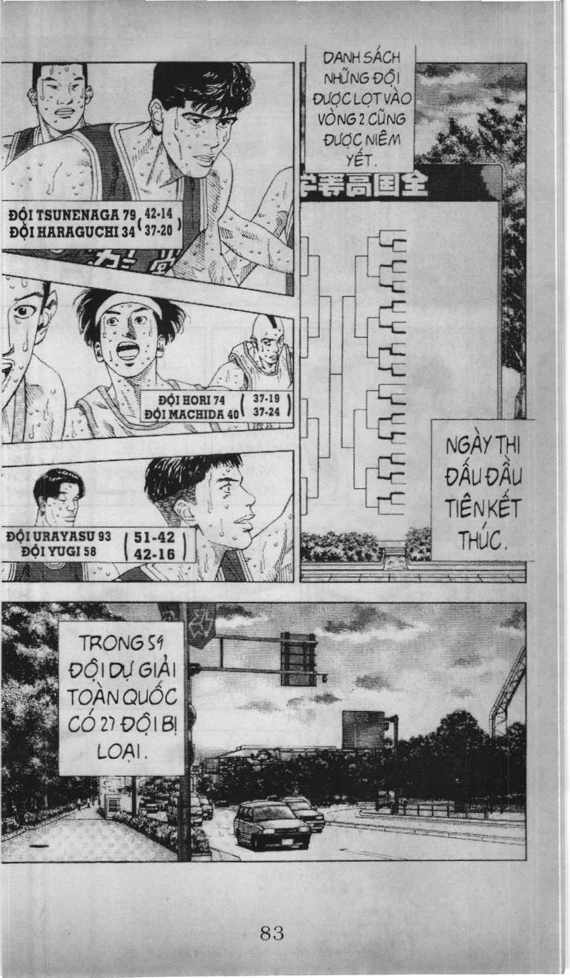 Slam Dunk (Scan) Chap 189 - Next Chap 190