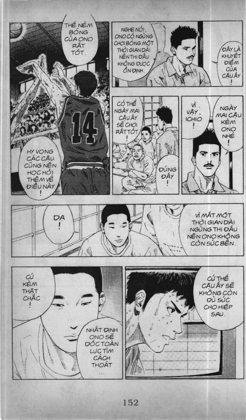 Slam Dunk (Scan) Chap 191 - Next Chap 192