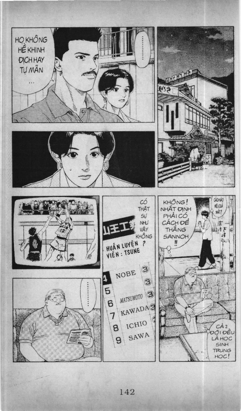 Slam Dunk (Scan) Chap 191 - Next Chap 192