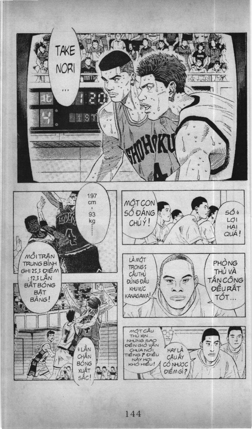 Slam Dunk (Scan) Chap 191 - Next Chap 192