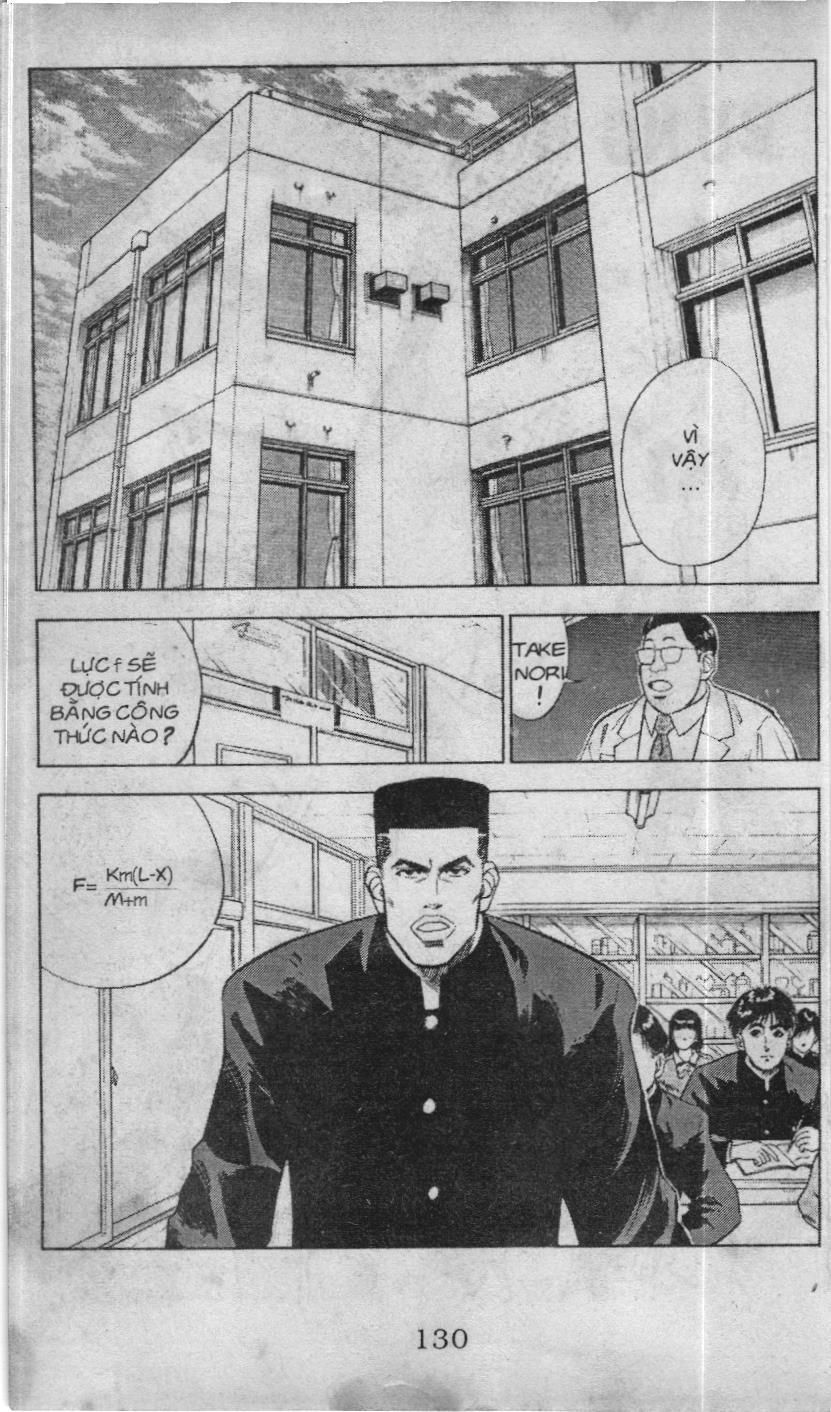 Slam Dunk (Scan) Chap 55 - Next Chap 56