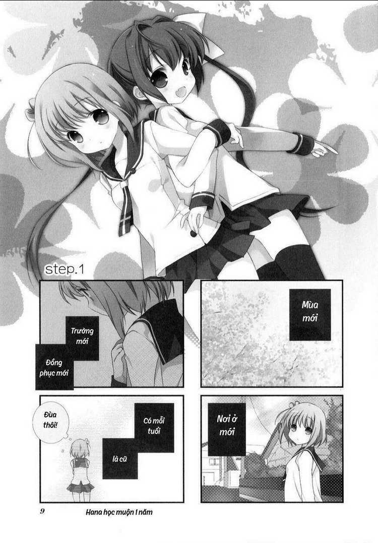 Slow Start Chap 1 - Next Chap 2