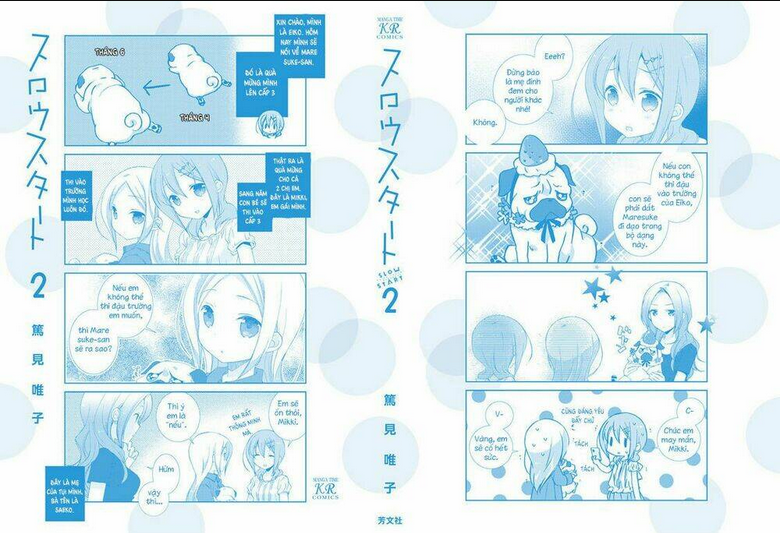 Slow Start Chap 14 - Next Chap 15