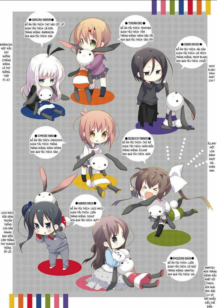 Slow Start Chap 14 - Next Chap 15