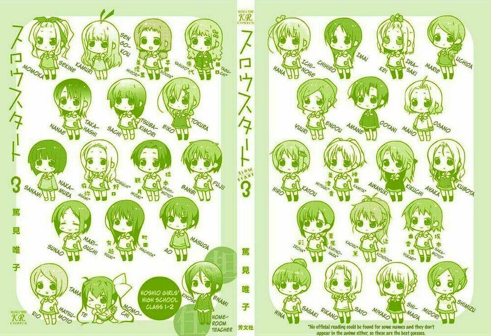 Slow Start Chap 26 - Next Chap 27