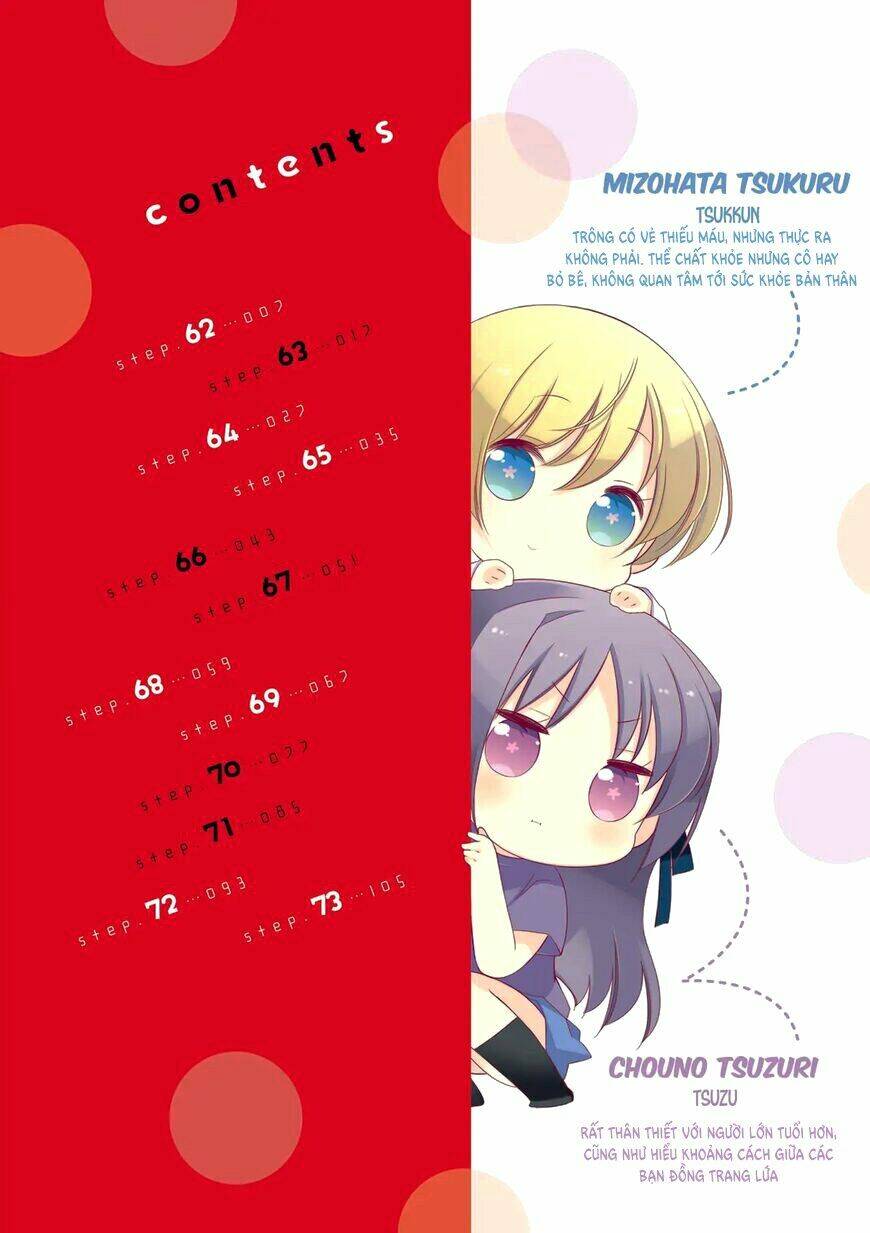 Slow Start Chap 62 - Next Chap 63