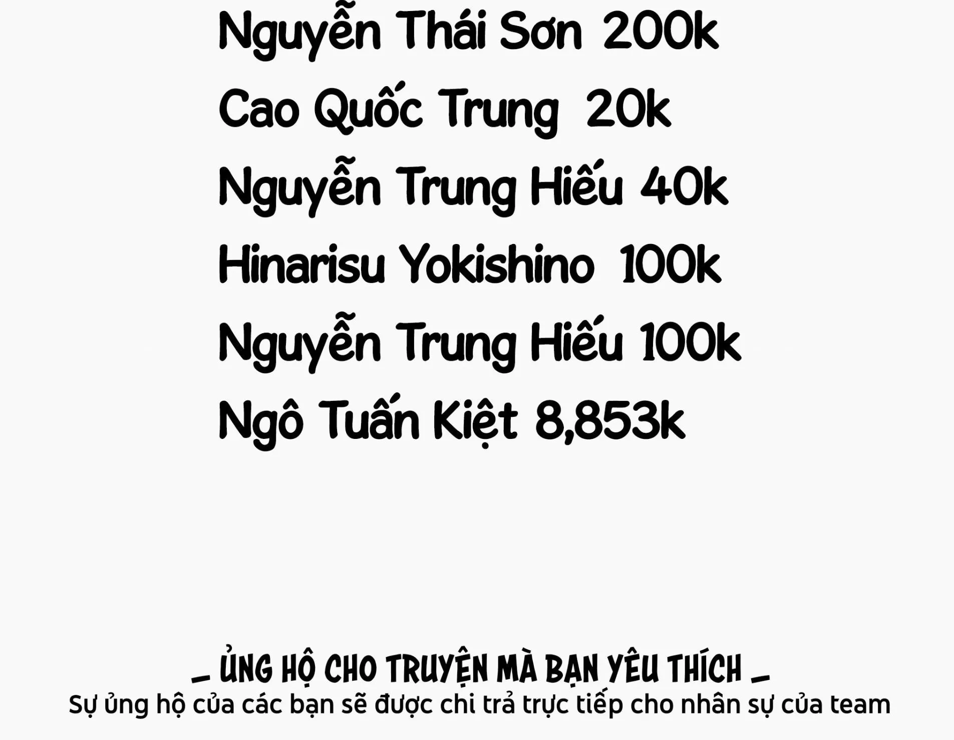 Sở Hữu Kĩ Năng Phiên Dịch Tại Dị Giới, Tôi Sống Cùng Các Nàng Quái Vật Mạnh Nhất Chap 4.3 - Next Chap 5.3