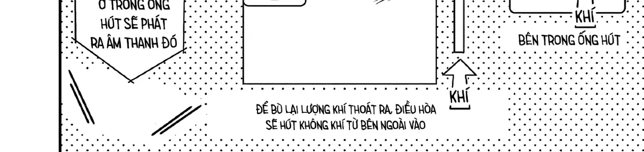 Sổ Nhật Ký Học Viện Housen Chap 6 - Next Chap 7