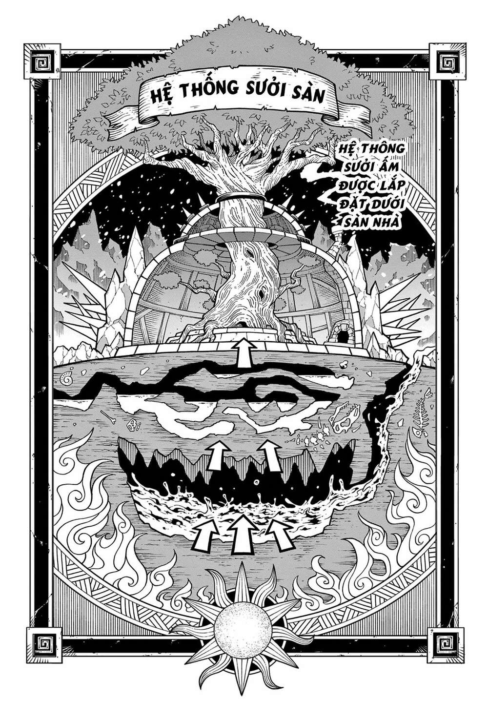 Soara Và Ngôi Nhà Cho Quái Vật Chap 2 - Next Chap 3