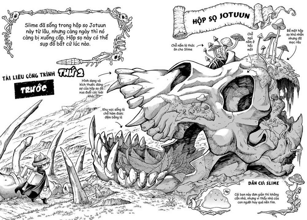 Soara Và Ngôi Nhà Cho Quái Vật Chap 4 - Next Chap 5