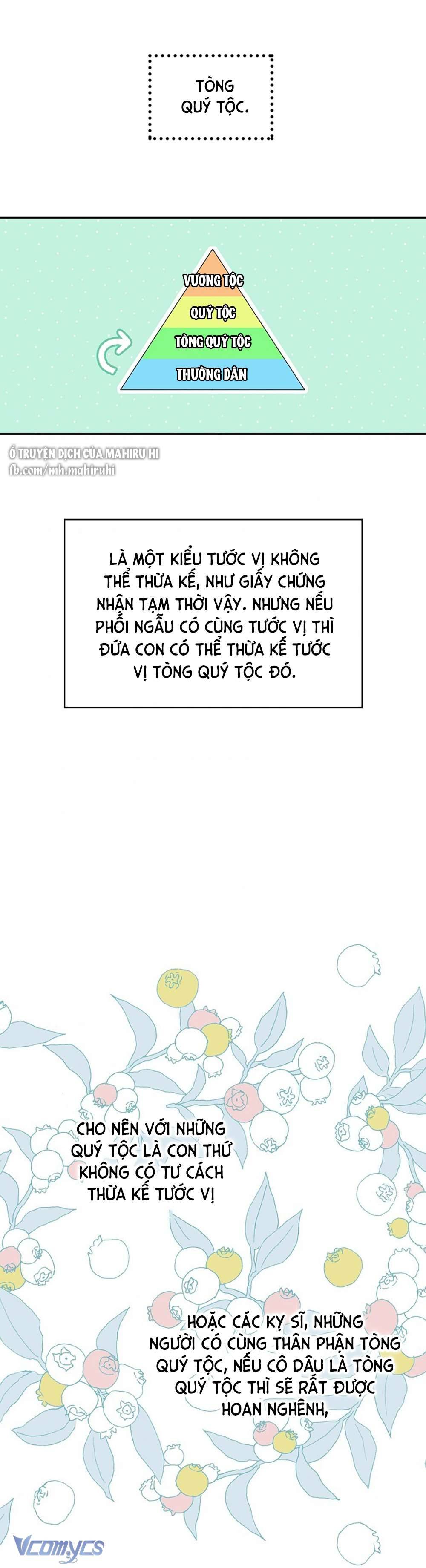 Sống Sót Dưới Thân Phận Hầu Nữ Chap 6 - Next Chap 7