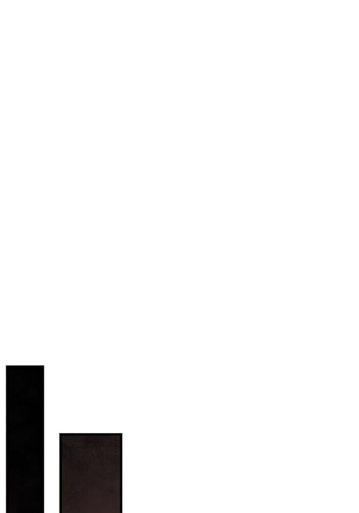 Sống Sót Trong Trò Chơi Với Tư Cách Là Một Cuồng Nhân Chap 84 - Next Chap 85