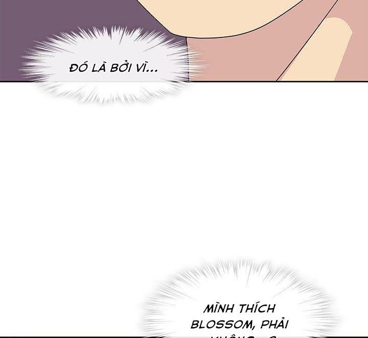 Springtime for Blossom Chap 29 - Next Chap 30