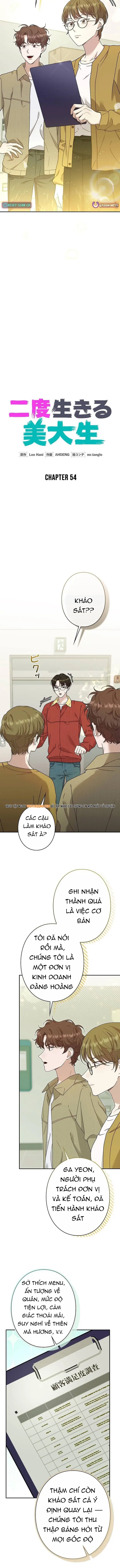 Sự Tái Sinh Của Nhà Thiết Kế Tài Ba Chap 54 - Next Chap 55
