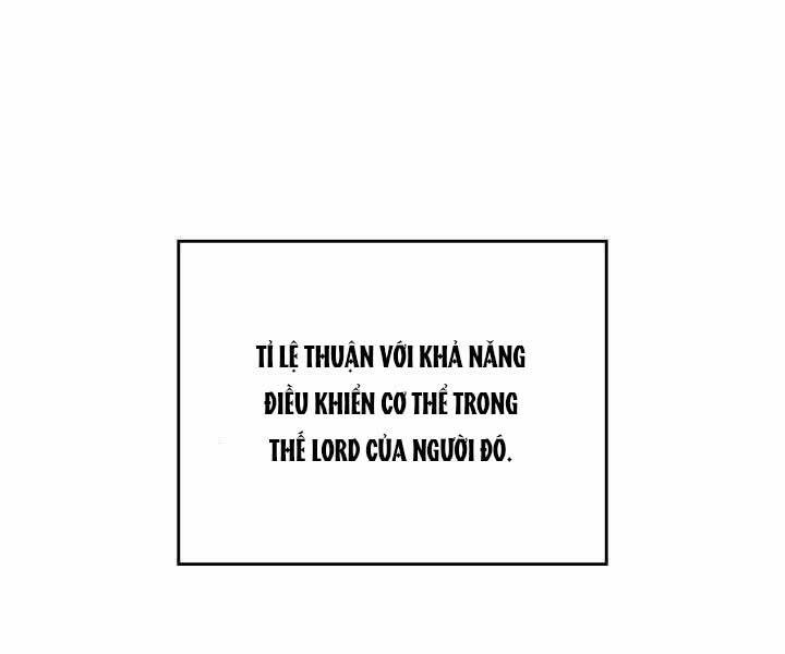 Sự Trở Lại Của Người Chơi Cấp Sss Chap 2 - Next Chap 3