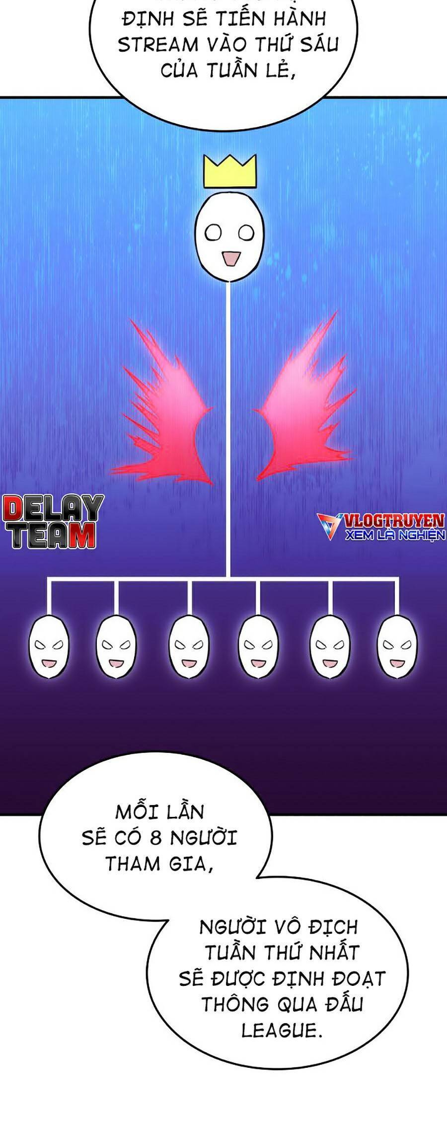 Sự Trở Lại Của Vị Thần Sức Mạnh Chap 40 - Next Chap 41