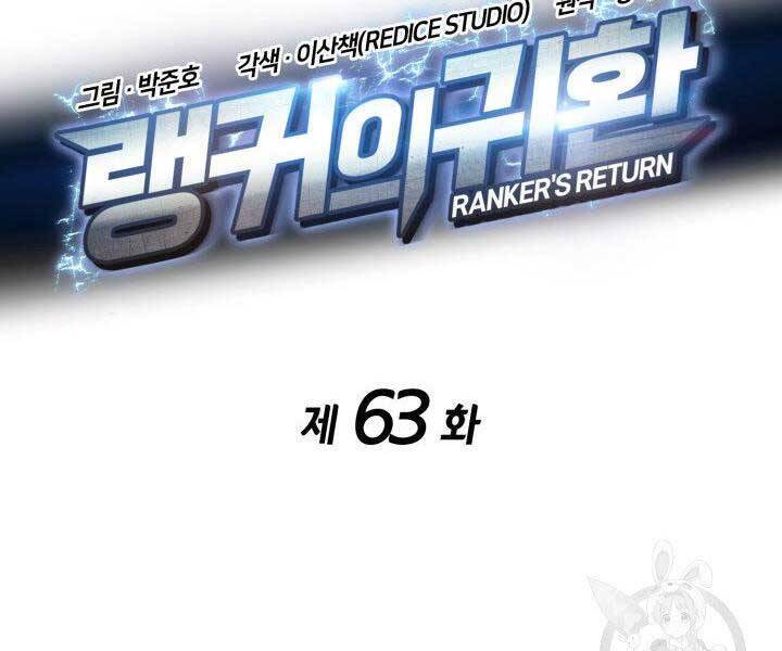 Sự Trở Lại Của Vị Thần Sức Mạnh Chap 63 - Next Chap 64