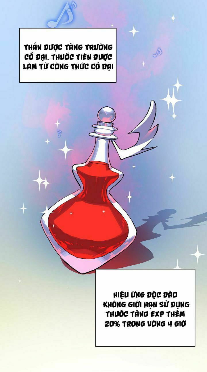 Sự Trở Lại Của Vị Thần Sức Mạnh Chap 7 - Next Chap 8