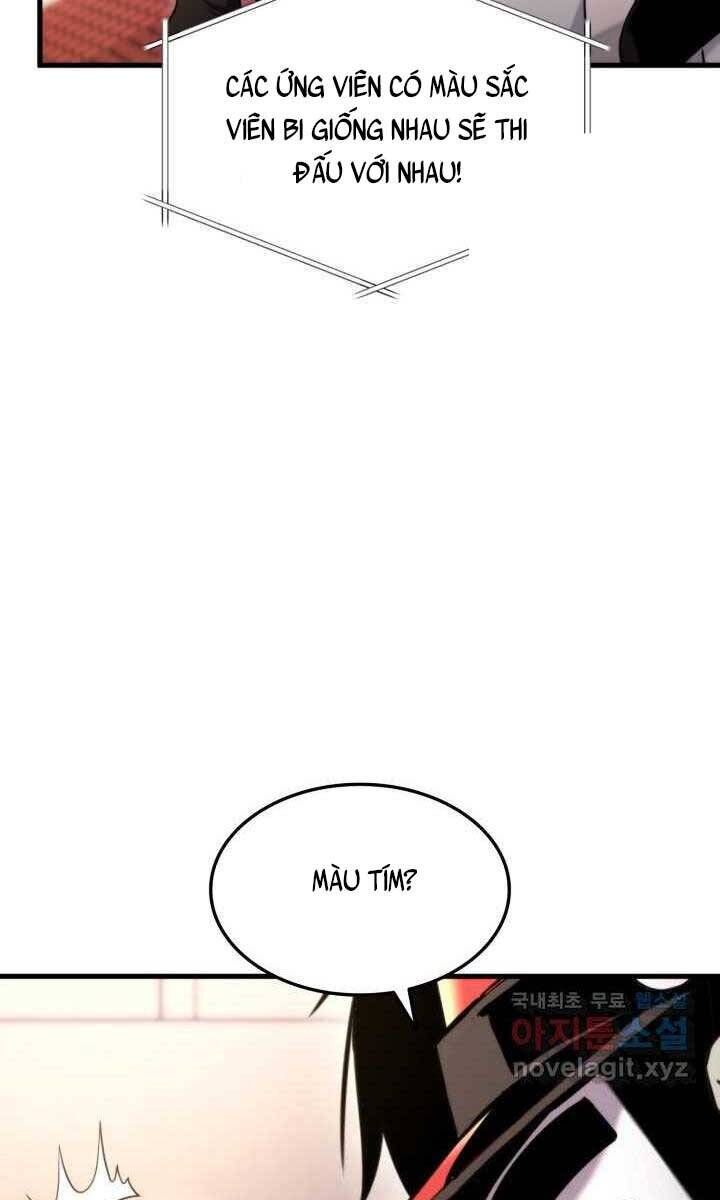 Sự Trở Lại Của Vị Thần Sức Mạnh Chap 75 - Next Chap 76