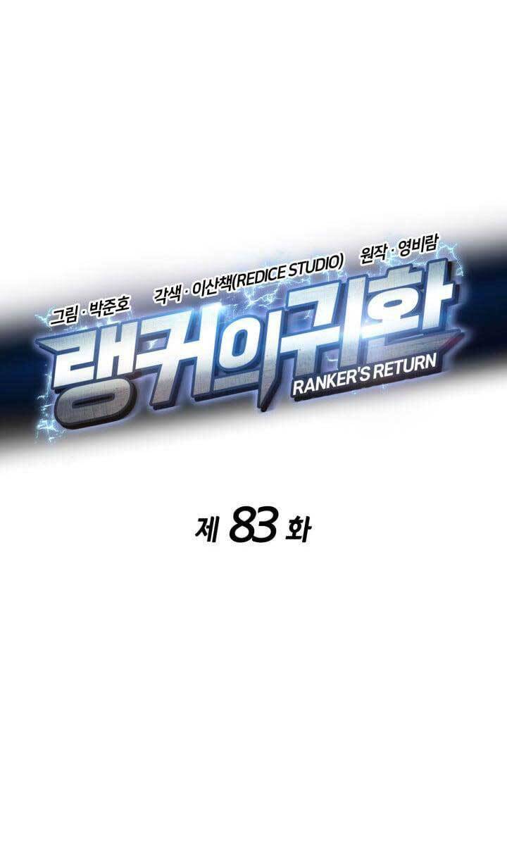 Sự Trở Lại Của Vị Thần Sức Mạnh Chap 83 - Next Chap 84