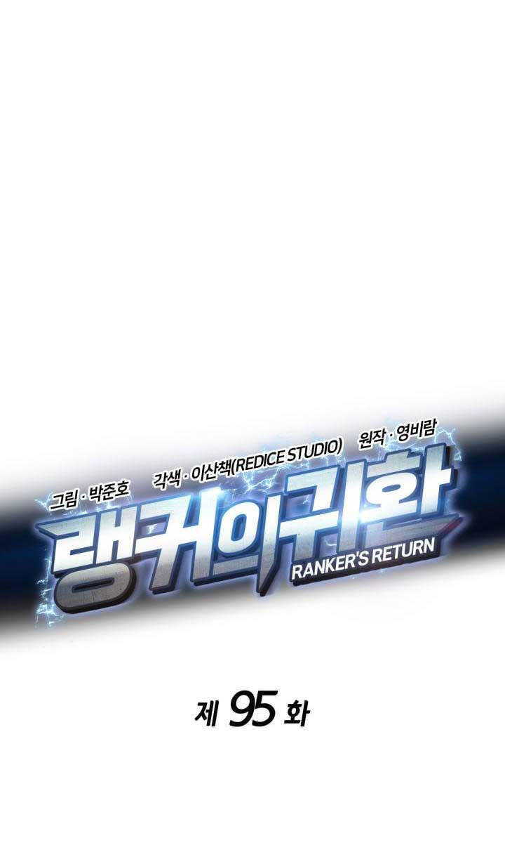 Sự Trở Lại Của Vị Thần Sức Mạnh Chap 95 - Next Chap 96