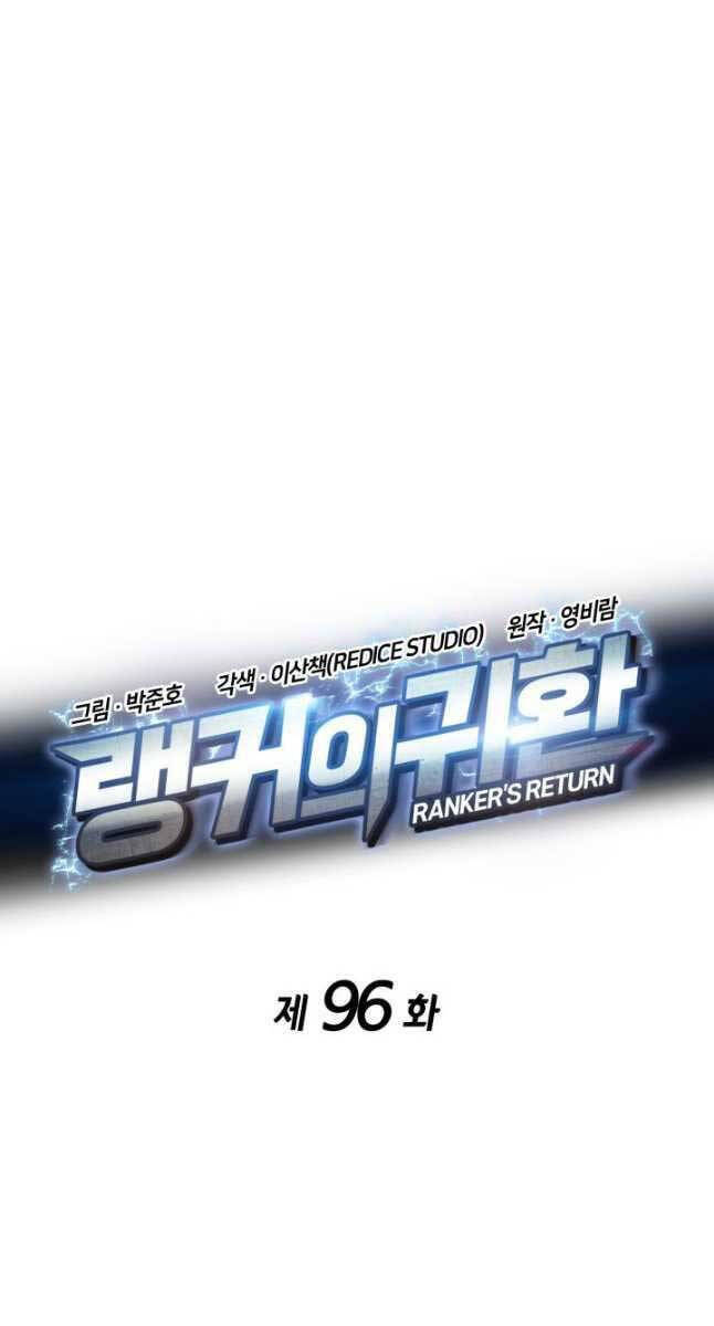 Sự Trở Lại Của Vị Thần Sức Mạnh Chap 96 - Next Chap 97