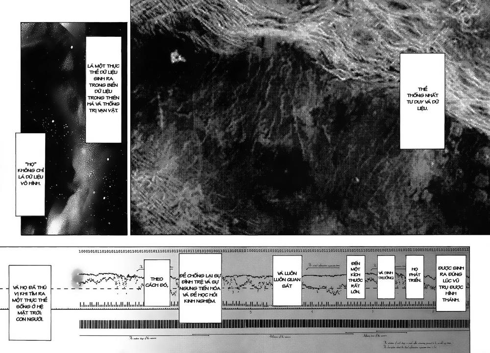 Suzumiya Haruhi No Yuutsu Chap 2 - Next Chap 3