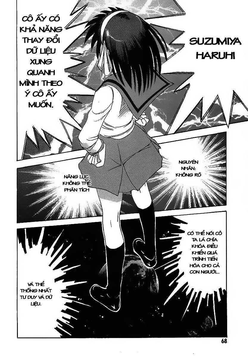 Suzumiya Haruhi No Yuutsu Chap 2 - Next Chap 3