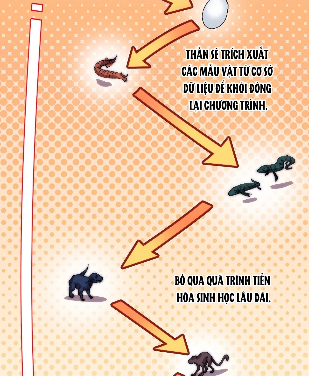 Ta Có Một Sơn Trại Chap 1274 - Next Chap 1275
