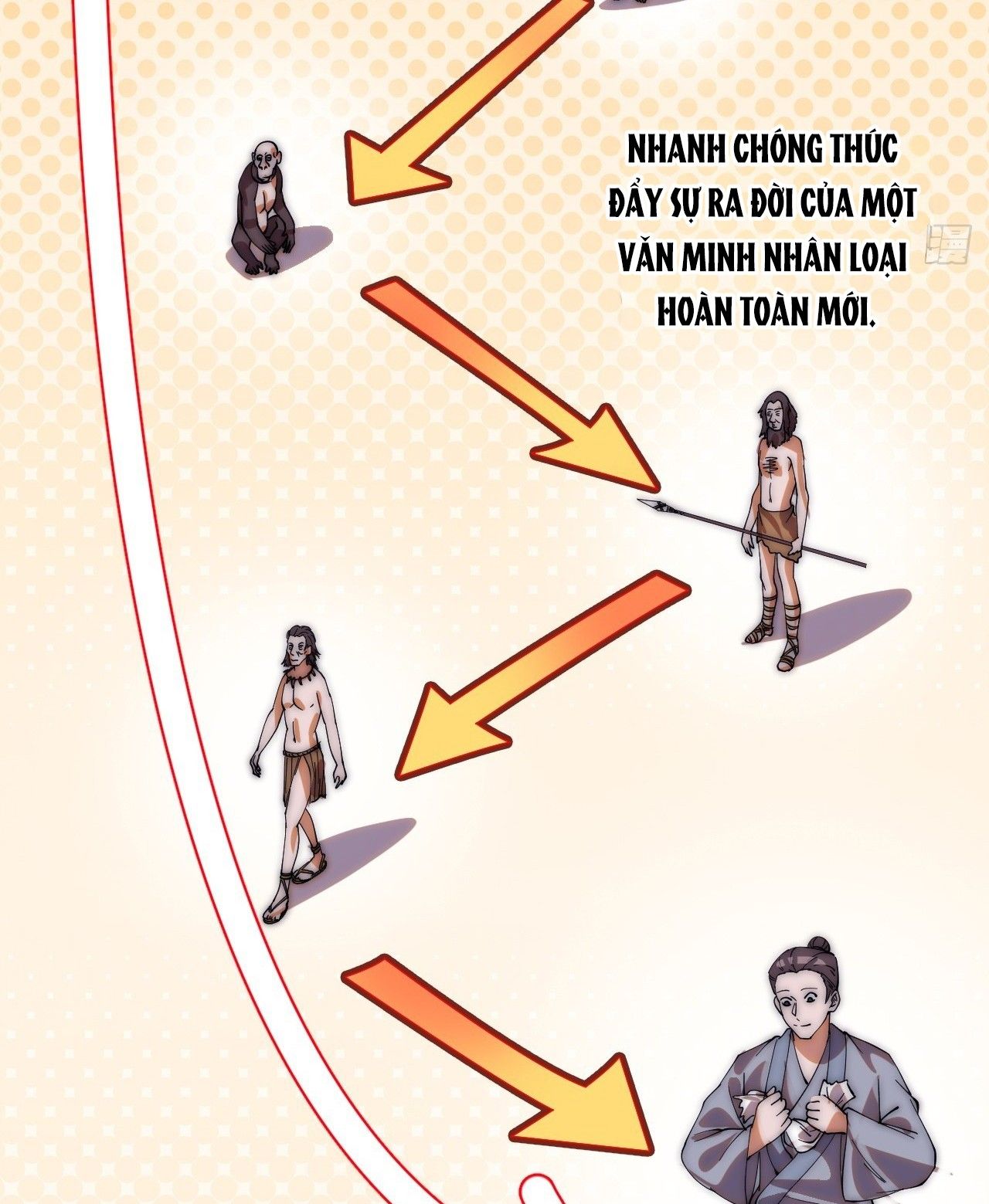 Ta Có Một Sơn Trại Chap 1274 - Next Chap 1275