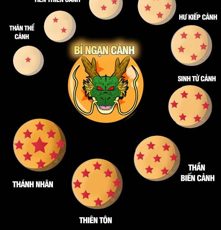 Ta Có Một Sơn Trại Chap 685 - Next Chap 686