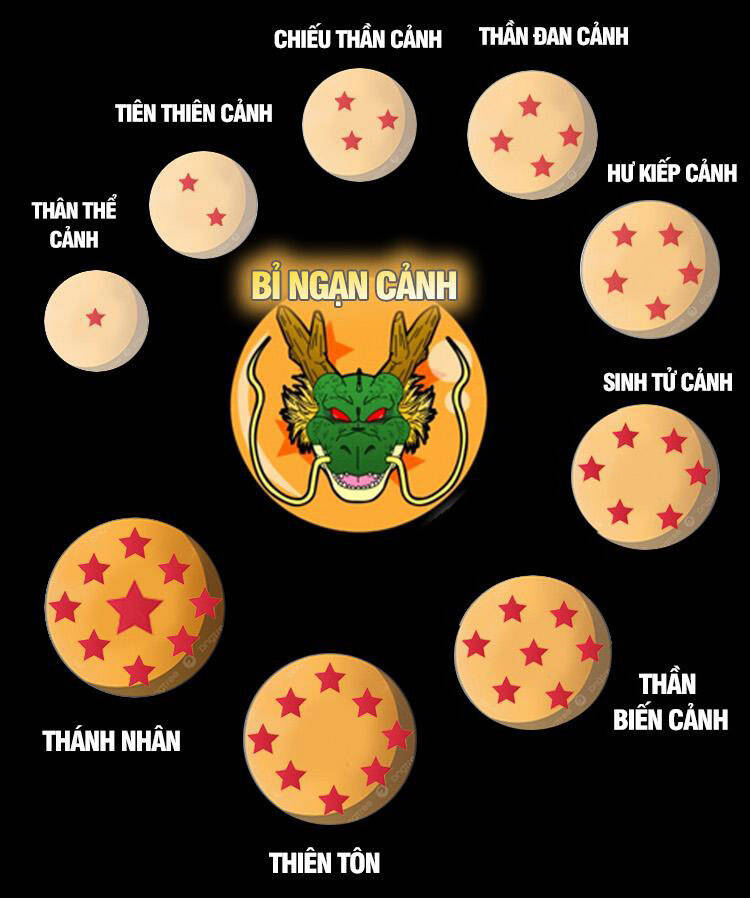 Ta Có Một Sơn Trại Chap 699 - Next Chap 700