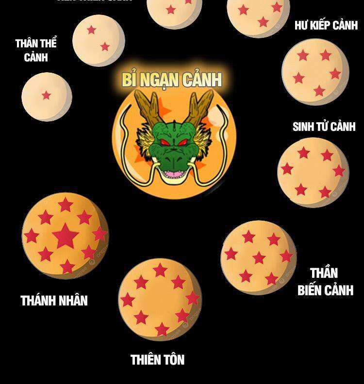 Ta Có Một Sơn Trại Chap 708 - Next Chap 709